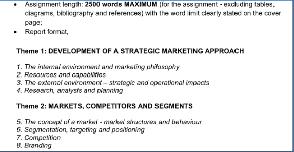 Assignment on marketing management
