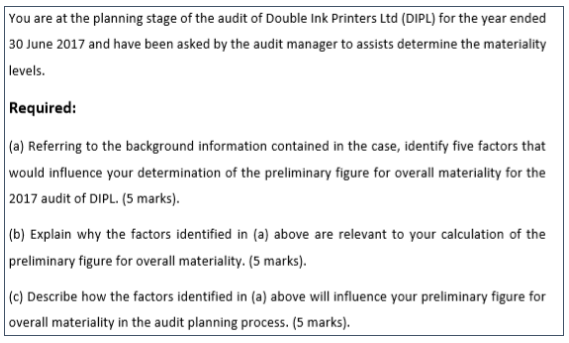 Auditing Assignment Question