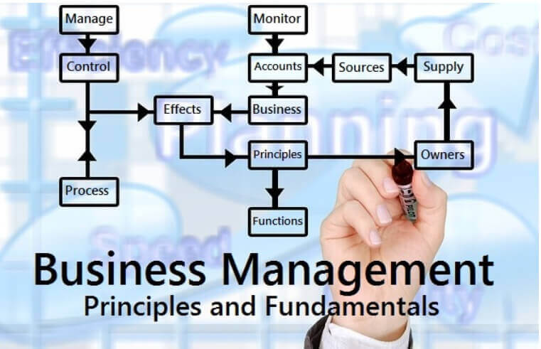 business management principles assignment