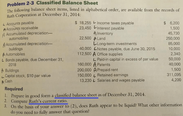 Classfied Balance Sheet Analysis
