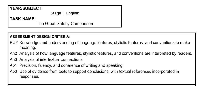 Compare the novel The Great Gatsby Assignment Sample