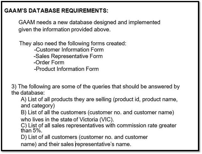 Database Management Requirements Assignment Help