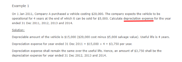 depreciable amount of the vehicle Assignment question