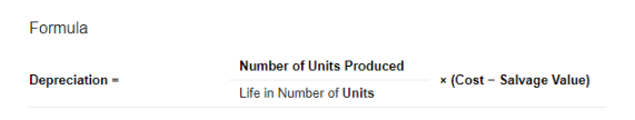 depreciation units of production