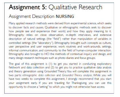 Qualitative Research Methodology for Nursing Assignment Question