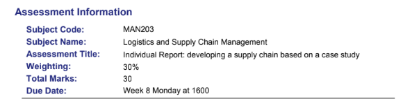 Supply Chain management Assignment Example